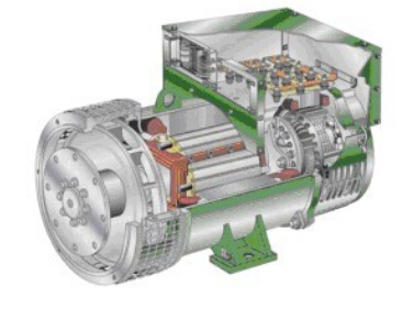 原州发电机内部结构图